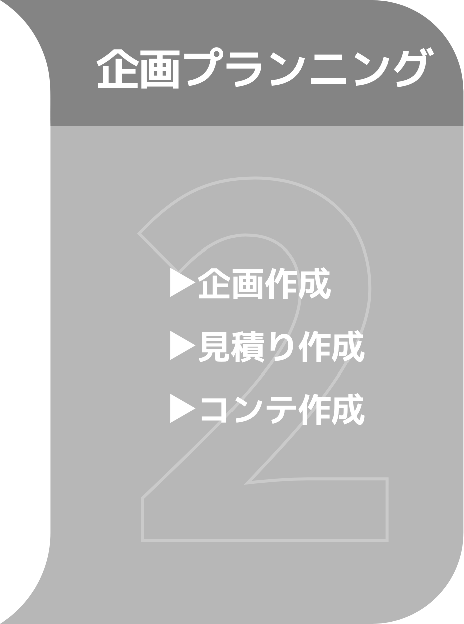 受注/ヒアリング