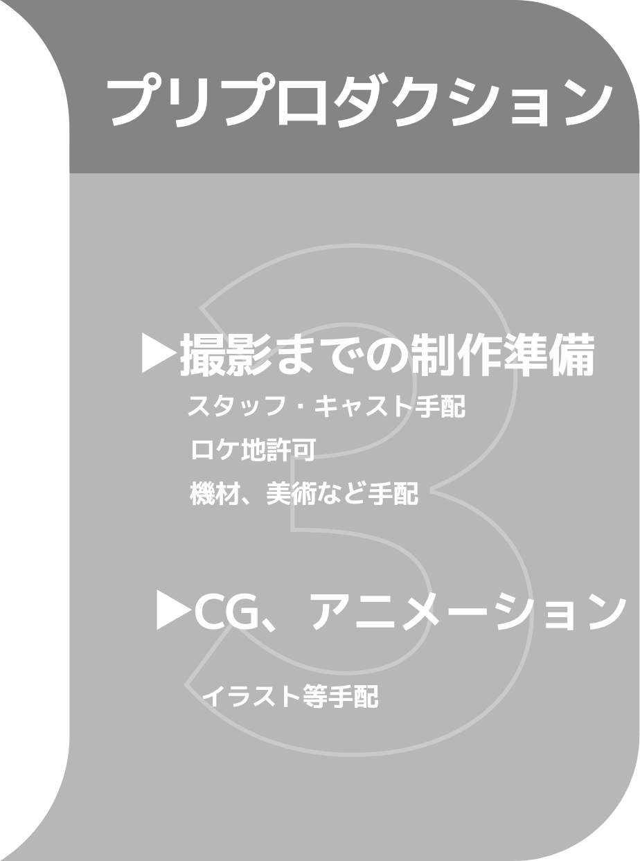 受注/ヒアリング