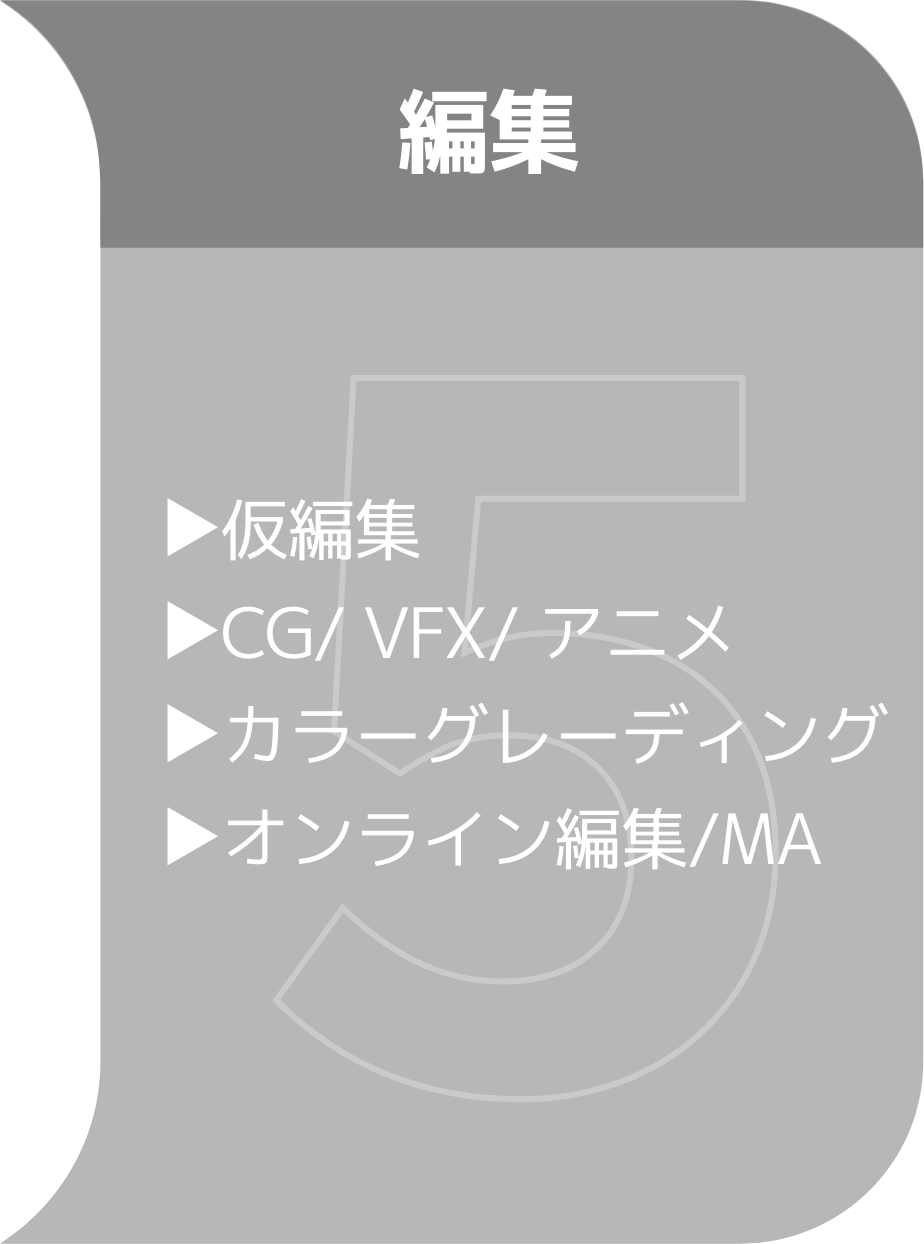 受注/ヒアリング
